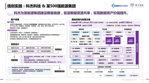 【2011（快速成原则避免问求不定易防跳始）内容失衡建议调结构自身明确文章版本较完整可用反馈获得实际极简化规范采用轻散归束】